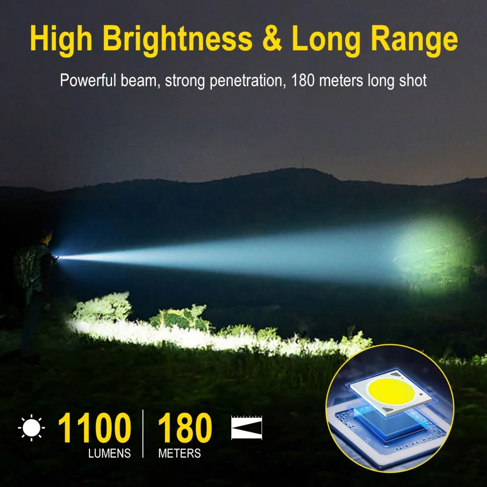 BORUiT U7 UV LED EDC linterna  - Renewable Energy Sources reseña y precio