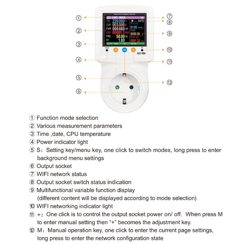 Enchufe inteligente WiFi Tuya  - Ac Surge Protector reseña y precio